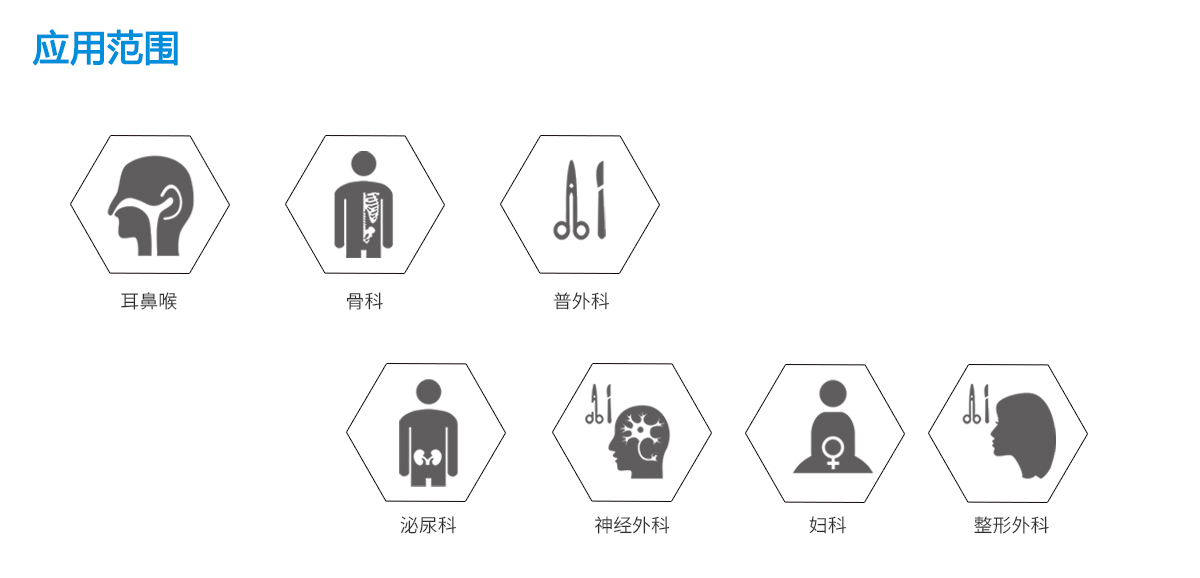 醫用內窺鏡攝像機解決方案