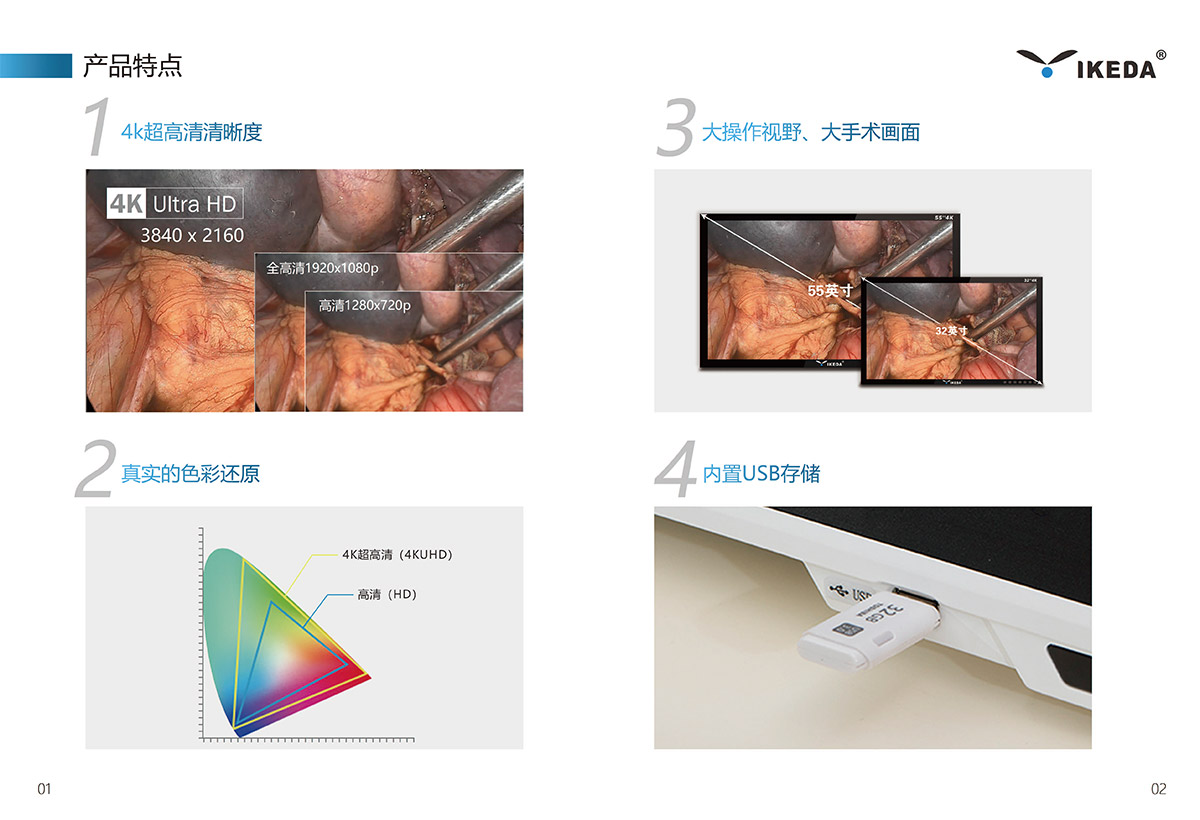 益柯達4K醫用內窺鏡攝像系統取得醫療器械注冊證