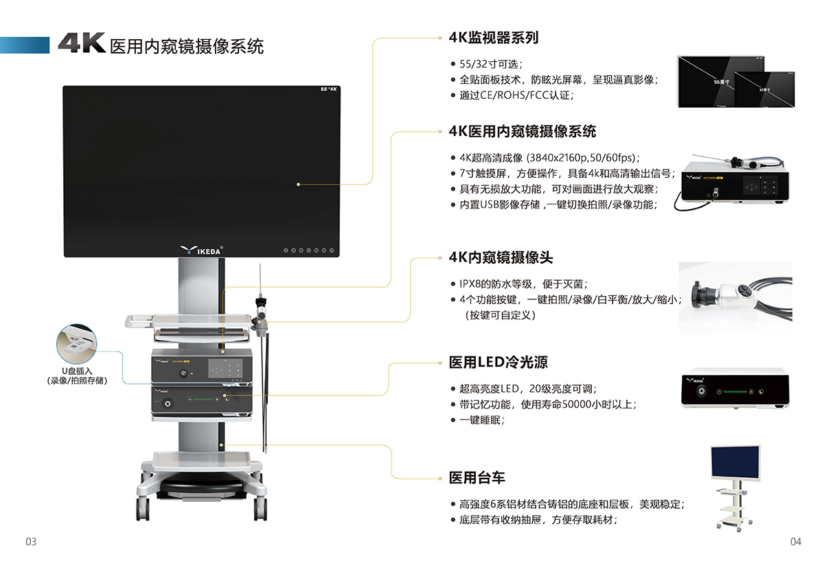 益柯達超高清4K醫用內窺鏡攝像系統的優勢有哪些？