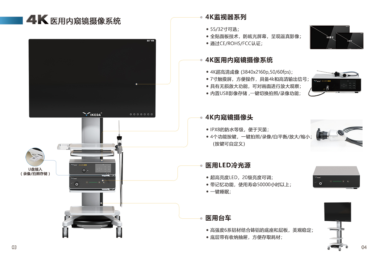 4K超高清腹腔鏡系統(tǒng)，讓治療更精準(zhǔn)