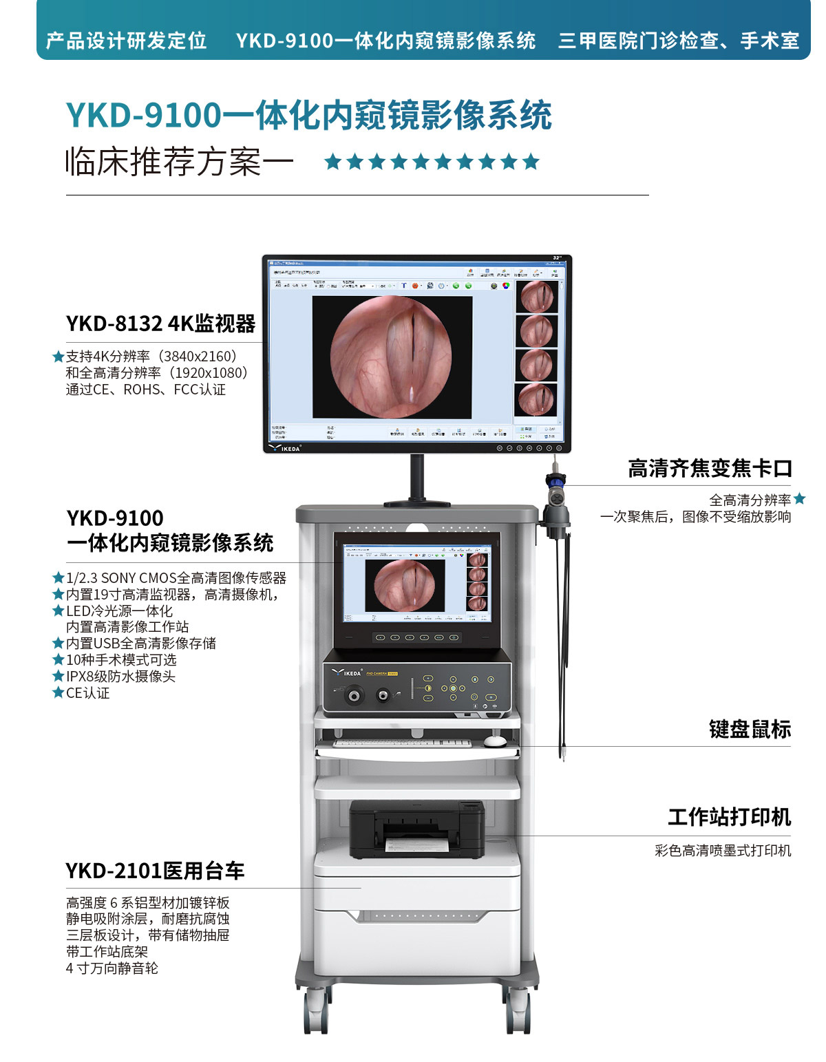 產品解決方案 | YKD-9100一體化內窺鏡影像系統