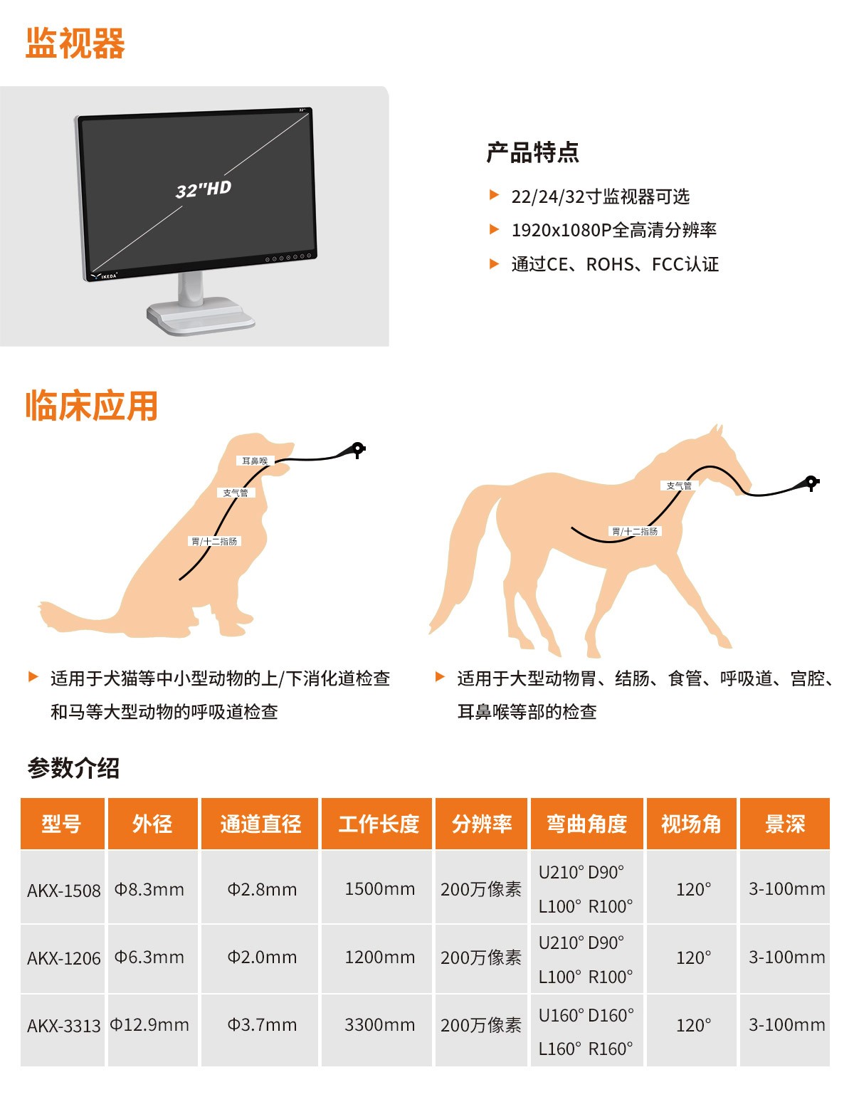 動物內窺鏡系統 AKX-9608