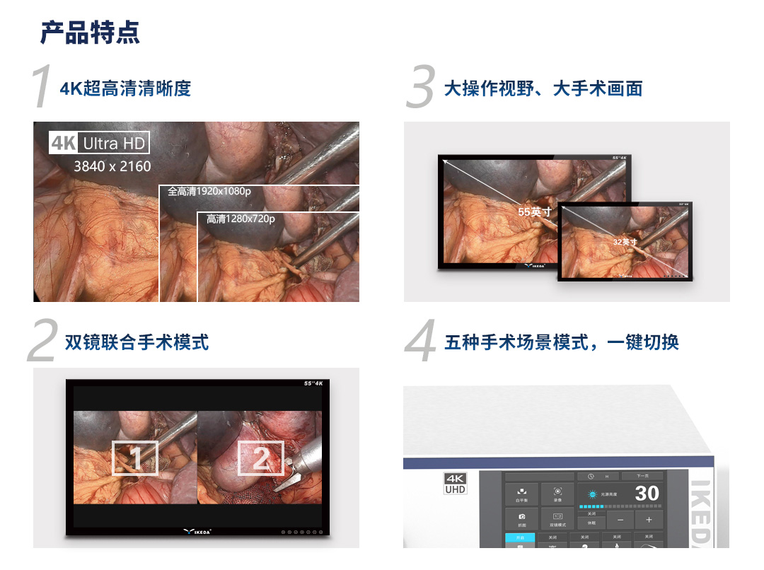 4K醫用內窺鏡攝像系統 YKD-9211