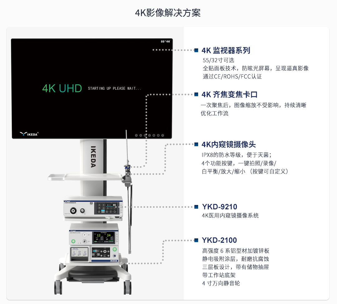 4K超高清腹腔鏡系統