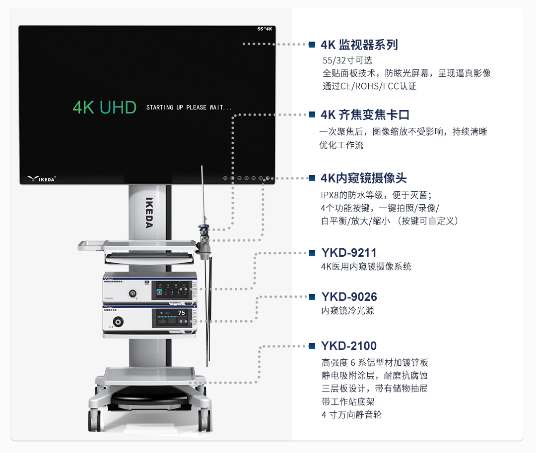 4K超高清腹腔鏡系統