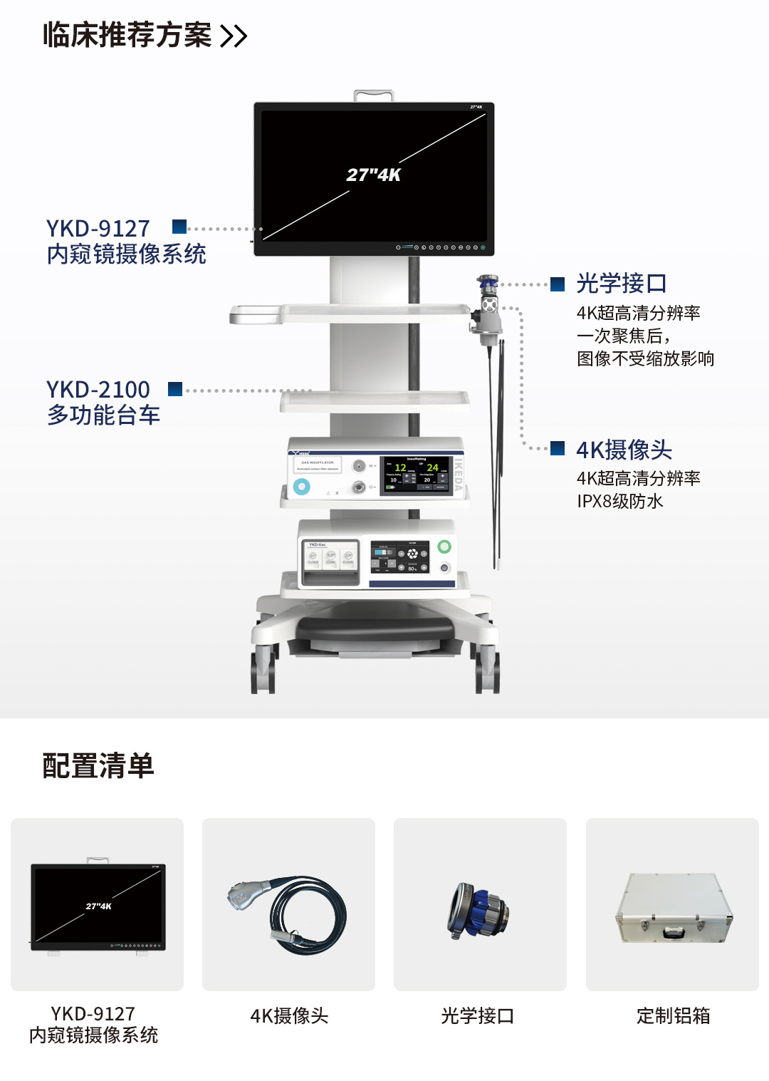 醫用內窺鏡攝像系統