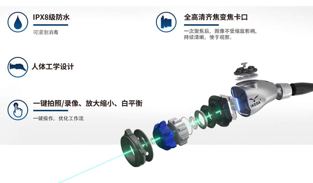 內窺鏡攝像系統YKD-9127