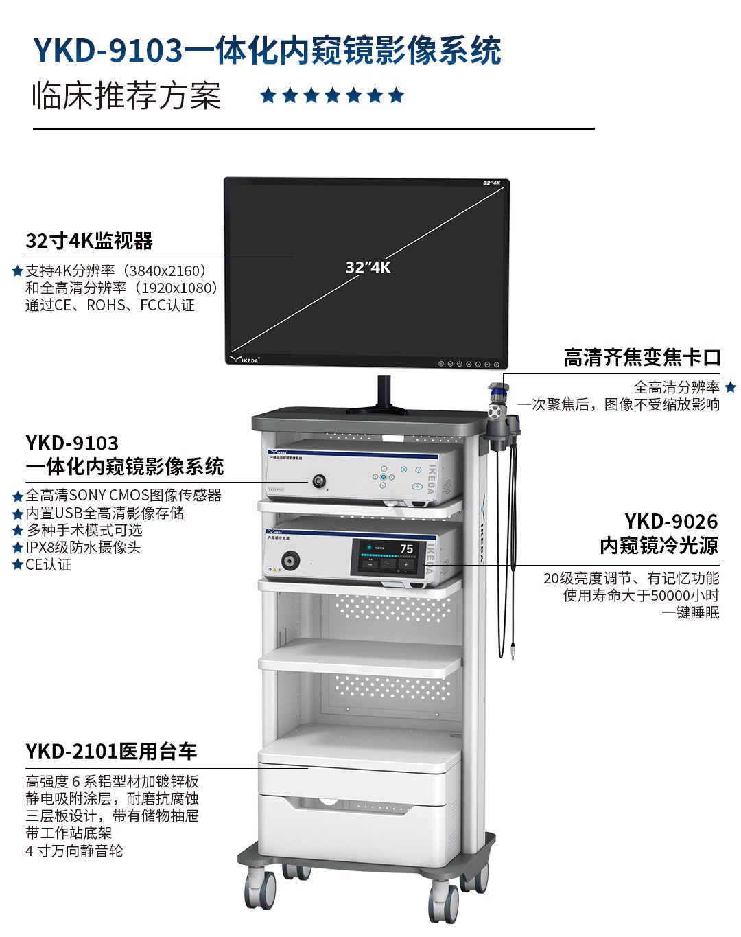 一體化內窺鏡影像系統 YKD-9103