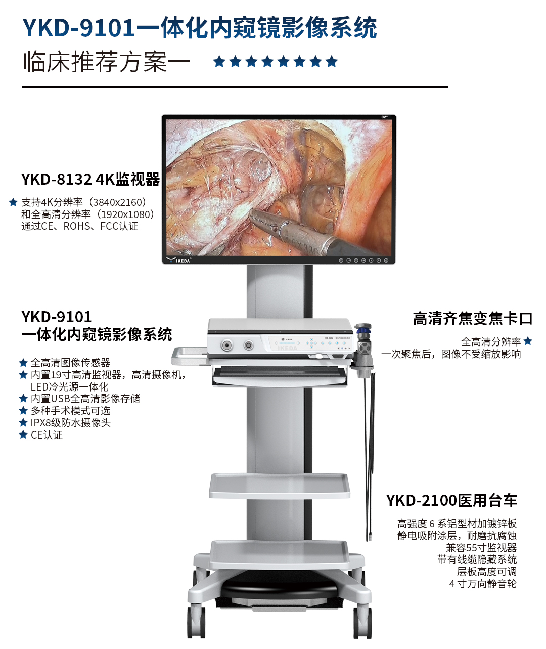 一體化內窺鏡影像系統 YKD-9101