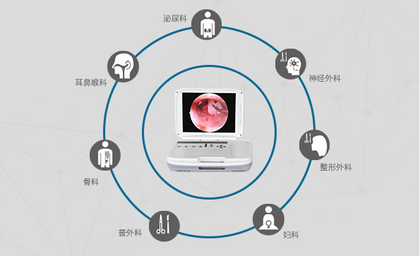 內窺鏡攝像機的應用領域有哪些？